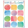 *Watercolor Bulletin Boards *Watercolor Bulletin Boards