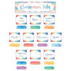 *Watercolor Bulletin Boards *Watercolor Bulletin Boards