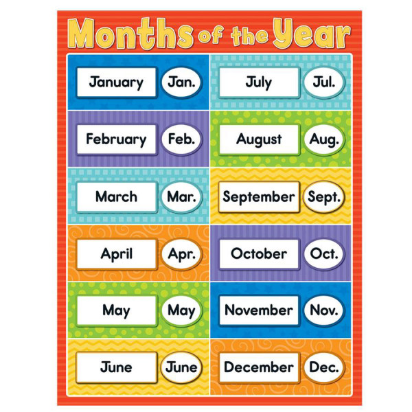 months of the year poster calendars decoratives