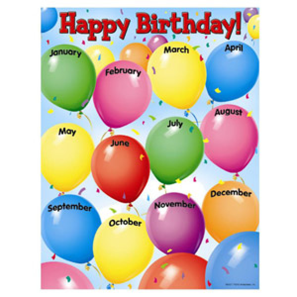 Happy Birthday Poster Calendars & Birthdays Posters Decoratives
