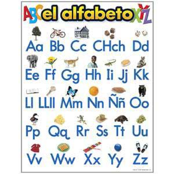 alphabet spanish poster spanish bilingual bulletin boards alphabets in spanish