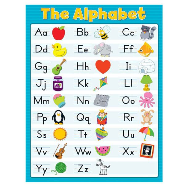 Alphabet Poster