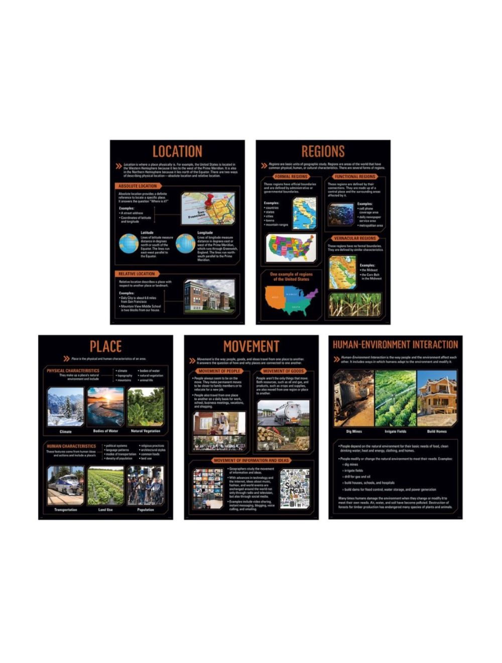 5 themes of geography travel brochure