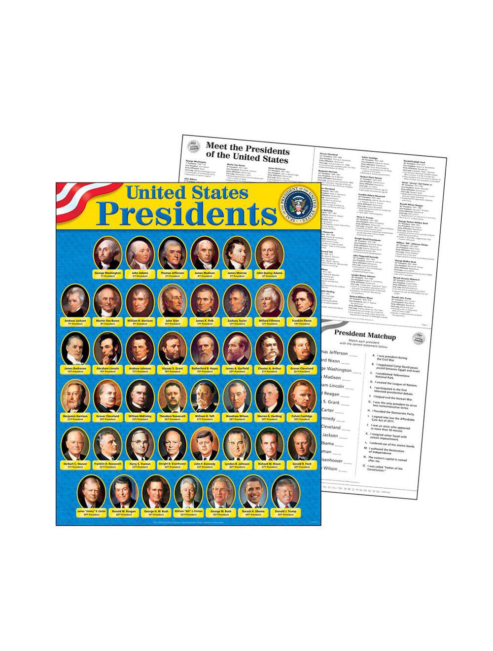U.S. Presidents Poster