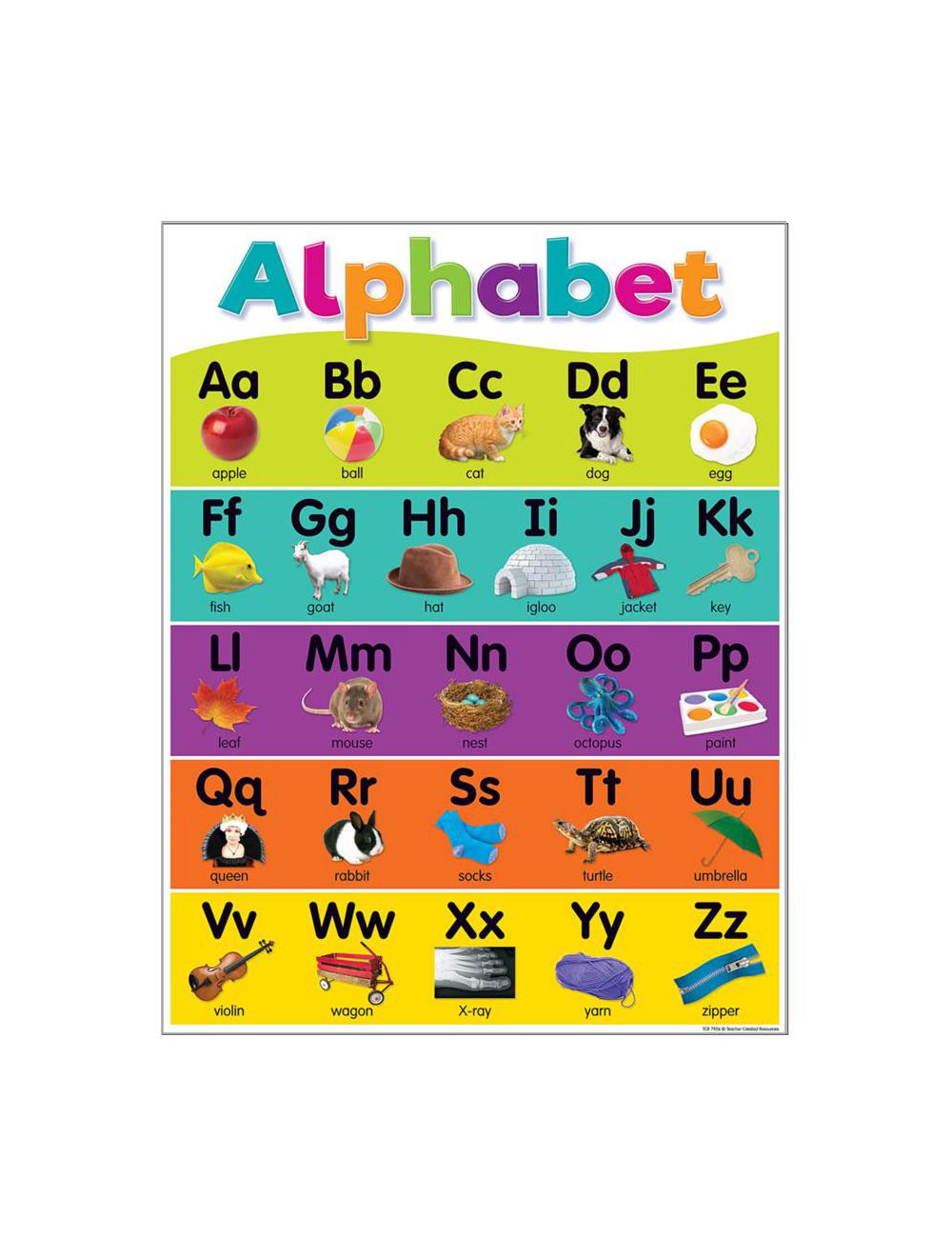 Colorful Alphabet Poster