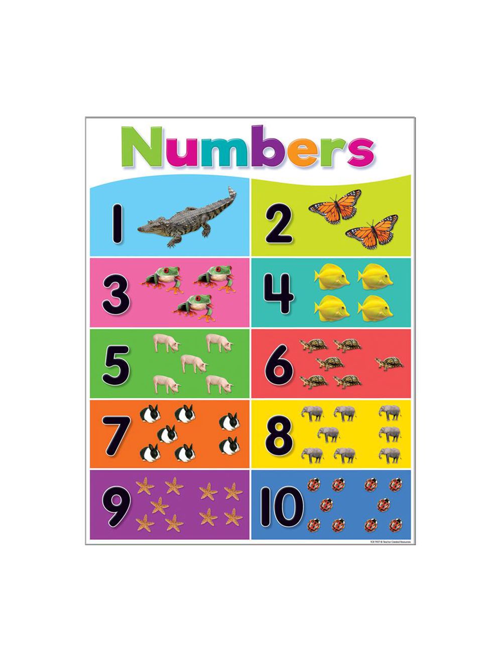 Colorful Numbers 1 10 Poster