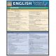 English Grammar & Punctuation 3-Panel Lam. Guide