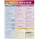 Math Review 3-Panel Laminated Guide