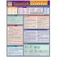 Spanish Grammar 3-Panel Laminated Guide