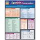 Spanish Conversation 3-Panel Laminated Guide