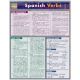 Spanish Verbs 3-Panel Laminated Guide
