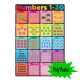 Numbers 1-20 Smart Poly Small Poster