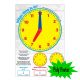 Basic Clock with Smart Wheel Poly Poster