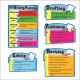 The Writing Process Bulletin Board