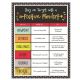 Aim High Positive Mindset Poster