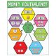US Money Equivalency Poster