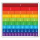 Fraction Bars-Math Curriculum Cut-Outs