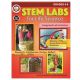 STEM Labs for Life Science Grades 6-8