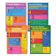 Math Testing Tips Bulletin Board