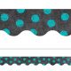 Chalk It Up! Turquoise Dot Border