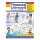 Financial Literacy Lessons & Activities - Grade 2