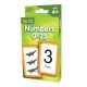 Numbers 0-25 Flash Cards