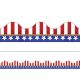 American Flag Border