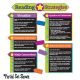 Reading Strategies Bulletin Board