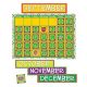 Sharp Bunch Calendar Bulletin Board