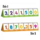 Place Value Flips-One to Million-Flip Chart Stand