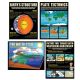 Earth Science Basics Poster Set