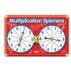 Spinner: Multiplication