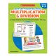 Multiplication & Division Mini Books