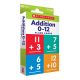 Addition 0-12 Flash Cards