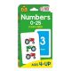 Numbers 0-25 Flash Cards