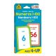 Bilingual Numbers 1-100 Flash Cards