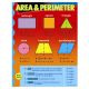 Area And Perimeter Poster