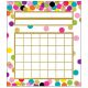 Confetti Incentive Charts