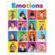 Emotions Colorful Poster