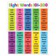 Colorful Sight Words 101-200 Poster