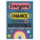 Oh Happy Day Make a Difference Positive Poster