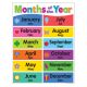 Months of the Year Colorful Poster