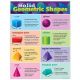 Solid Geometric Shapes Poster