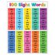 Colorful 100 Sight Words Poster