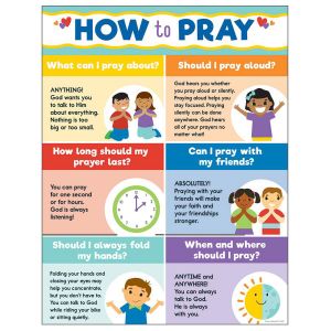 How to Pray Poster